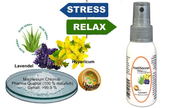 Magnesium Anti Stress Relax Spray mit Liposomen 50 ml Hochkonzentriert